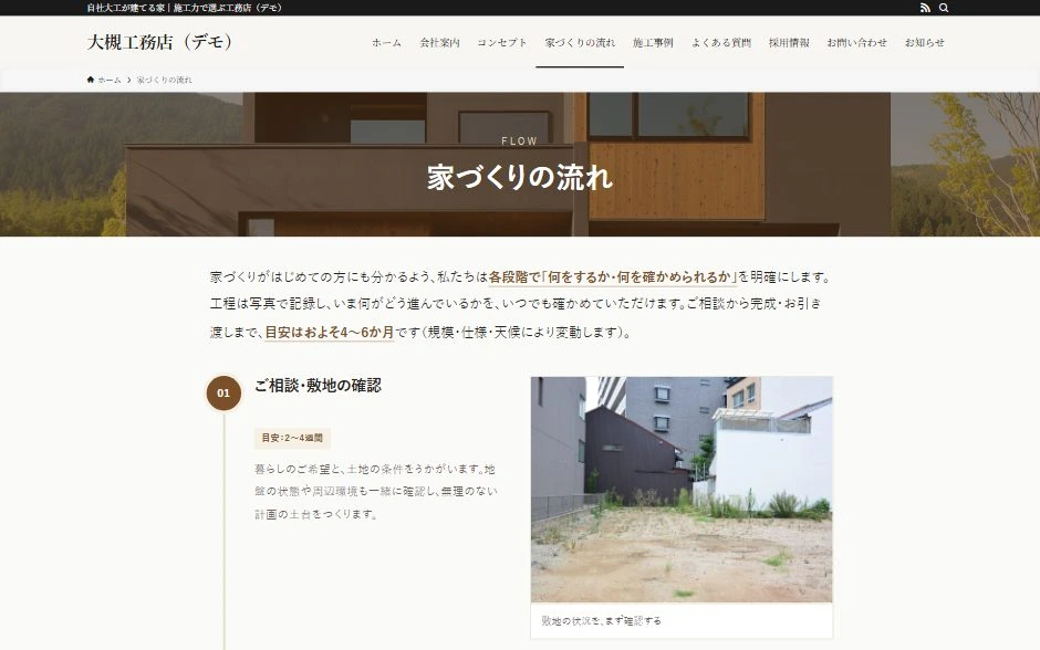家づくりの流れページ。段階ごとの説明と目安の期間、現場の写真
