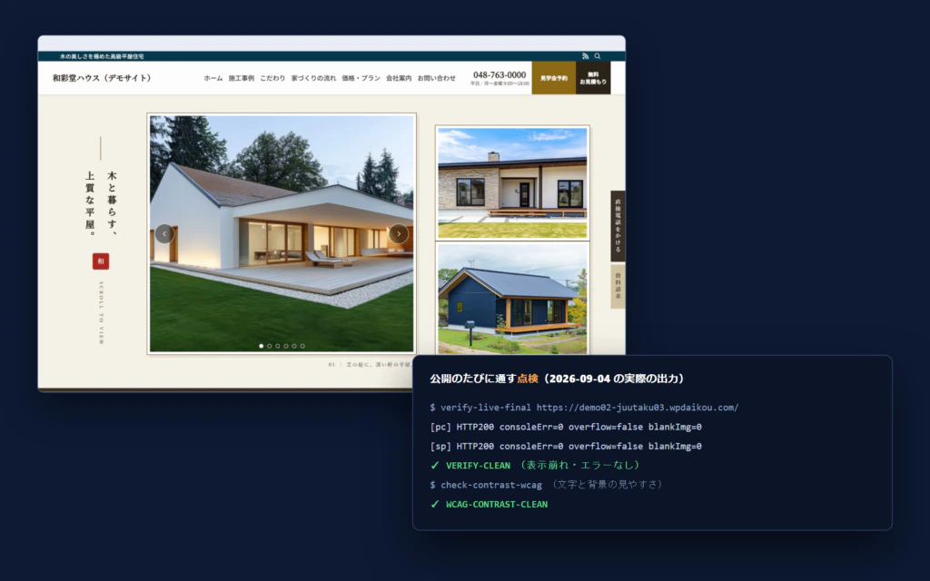 制作したデモサイトに対して表示崩れとエラーの点検を実行し、合格の判定が出ている画面
